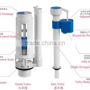 Round Dual Push Button for Toilet Water Tank thumbnail-2