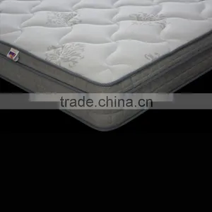 Soft Coils Vacuum Packing Spring Fit Rolling Mattress EV1511 thumbnail-3