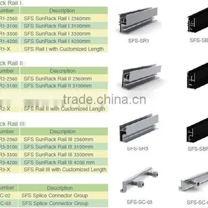 Solar Panel Mounting Aluminum Rail Solar Mounting Rail, Solar Rail thumbnail-2
