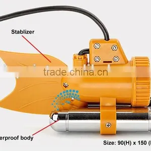 50m Cable,sony CCD With 24led Fish Camera Underwater Monitor System,fishing Hunting Camera,outdoor Sports Camera thumbnail-1