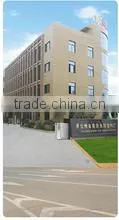 Taizhou Huangyan Yonghui Plastic Factory company overview - view 1 thumbnail