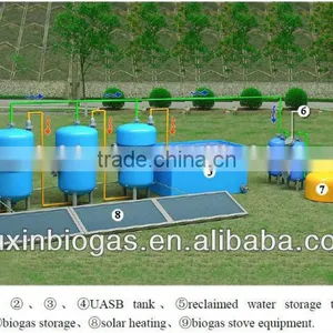 PUXIN Sewage Processing System for Home Waste Water Treatment Solutions thumbnail-2