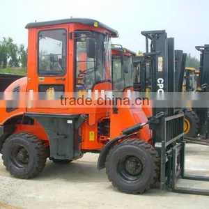 SWLTD CPCY28 Small Forklift With CE,2.8 Tons thumbnail-6