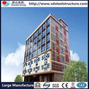 Huizhou Shunda New Building Technology Co. Ltd company overview - view 2 thumbnail