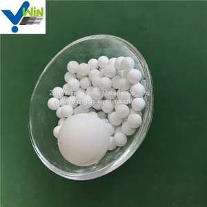 92% Wear Resistant Alumina Microspheres China Suppliers thumbnail-3