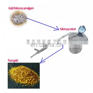 Gold Refine Amalgamating Machine and Mercury Retort for Pure Fine Gold thumbnail-1