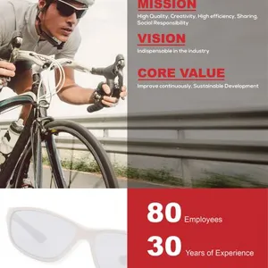 Wenzhou Royal Optical Co.,Ltd company overview - view 4 thumbnail
