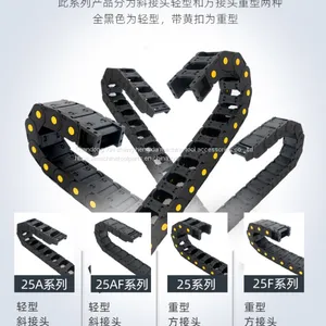 Machine Bellow Cover thumbnail-2