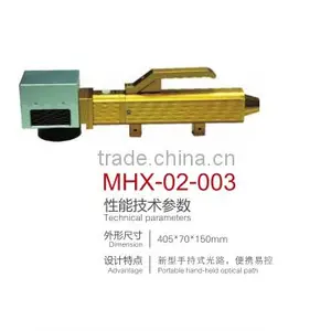 Optical Connector thumbnail-1