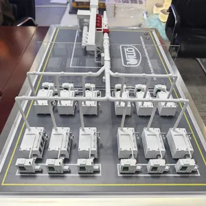 Industrial Equipment Sand Table Model Manufacturer thumbnail-1