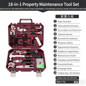 Home Maintenance Tools Combine Multiple Tools Into Practical Ones.customizablelogo thumbnail-3