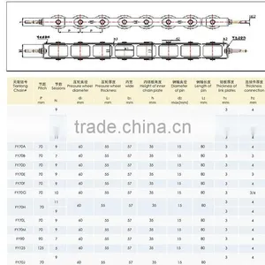 Escalator Chain 70mm 93mm ,Step Handrail Tightly Chains 70mm 93mm for Steps on Escalators thumbnail-2