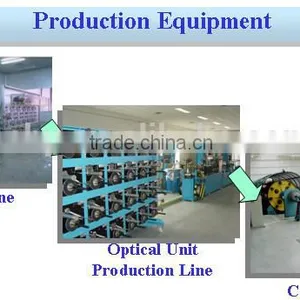 144 Core All Dielectric Self-supporting Optical Fiber Cable thumbnail-6