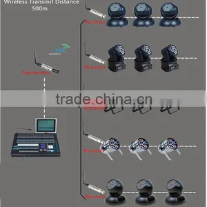 10pcs Wireless dm Transmitter and Receiver / Stage Lights dm Signal Transmitter and Receiver DM512 Wireless Transmitter. thumbnail-3