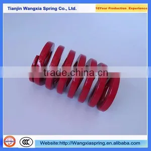 Custom Flat Wire Mould Compression Springs thumbnail-1