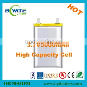 Hot Sell 3.7V 250mah 805795 Li-ion Battery Cell Factory Price thumbnail-1