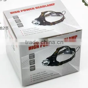 1000 Lumen Led Cheap High Power Strong Light Hunting Headlamp thumbnail-6