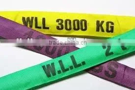 rc Small and Heavy Duty Polyester Round Slings Soft Pipe Lifting Slings thumbnail-3