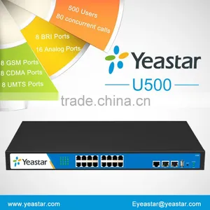500 Users Asterisk IP PBX System for SMB thumbnail-1
