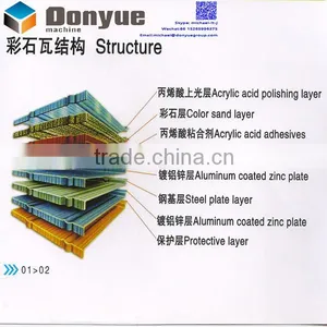 Economic Metal Roofs Installation in Tunisia thumbnail-2