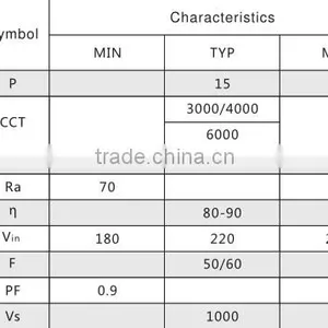 15w 18w 20w 110v 220v Driver on Board t5 t8 Tube Smd2835 Factory Price ac Led thumbnail-3