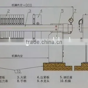 Plate and Frame Filter Press Machine Spare Parts thumbnail-4
