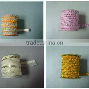 0.8-40mm Flat Lace thumbnail-1