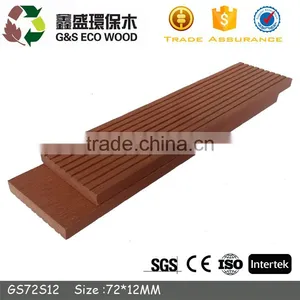 High Quality Wpc Hollow Joist for Decking Floor Eco-friendly Synthetic Wood Plastic Floor thumbnail-5
