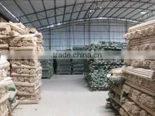 Nanning Bestbay Commodity Co., Ltd. company overview - view 3 thumbnail
