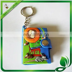 Wallet Shaped Pvc Keychain thumbnail-1