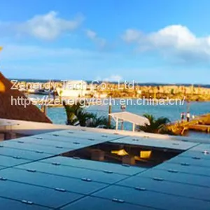 Renewable Energy Development thumbnail-1