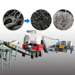 Old Tire Recycling Machine OTR Tire Bead Wire Extruder Tire Rubber Crusher Granulator Recycling Line thumbnail-1