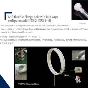 Flange Leakage Protection thumbnail-2