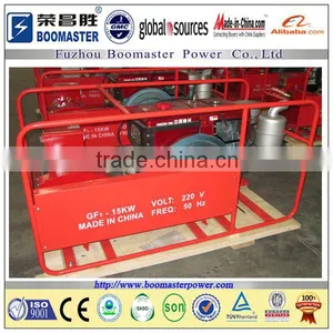 3-15kw Water Cooled Single Cylinder Generator Set thumbnail-2
