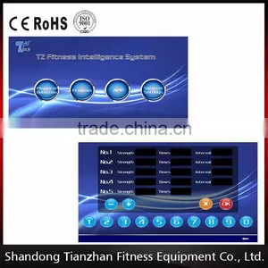 2016 New Design Intelligent Abductor/Outer Thigh For GYM USE From TZfitness thumbnail-2