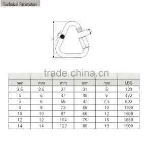 3.5*37 MM STAINLESS STEEL AISI 304 316 DELTA SHAPED QUICK LINK thumbnail-5