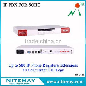 Best Voip Pbx With Digital Pbx System thumbnail-1