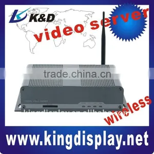 Wired / Wireless Network Video Server thumbnail-1