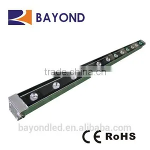 OUTDOOR Energy Saving Led Wall Washer Light thumbnail-2