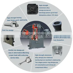 Portable 7bar 8bar Piston Reciprocating Air Compressor thumbnail-6