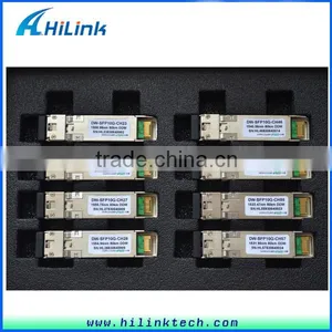 Compatible Juniper DDM LC C26 10G 1556.55nm 80km DWDM SFP+ thumbnail-2