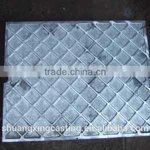Ductile Iron Manhole Covers With Different Size and Type Cast Iron Heavy Duty Manhole Covers Sizes for Sale thumbnail-6