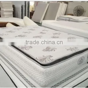 Furniture Offer Low Price Bed Mattress thumbnail-1