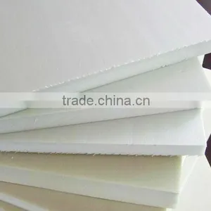Heat Insulation Ceramic Fiber Board thumbnail-1