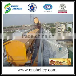 Bucket Elevator Parts for Flour Mill thumbnail-4