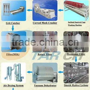 Henan Specialized Firm Supply Full Automatic Garri Production Line With Low Price thumbnail-4