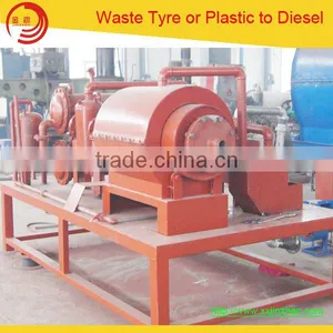 Best Selling in South Africa Scrap Truck/car/bike Tyre Recycling Machine to Get Oil thumbnail-1