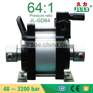 New Coming JULY Good Quality Hydraulic Pump Price thumbnail-1