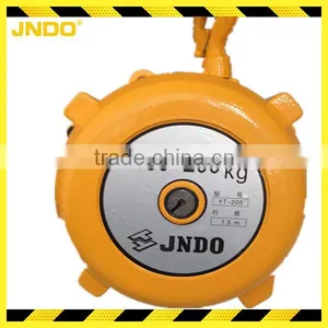 Manual Digital 200kgs Spring Load Balancer thumbnail-1