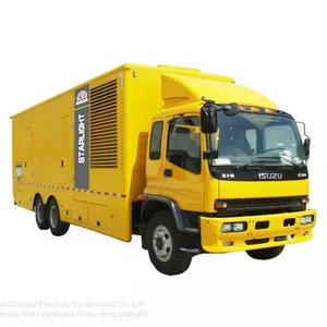 Portable Trailer Genset